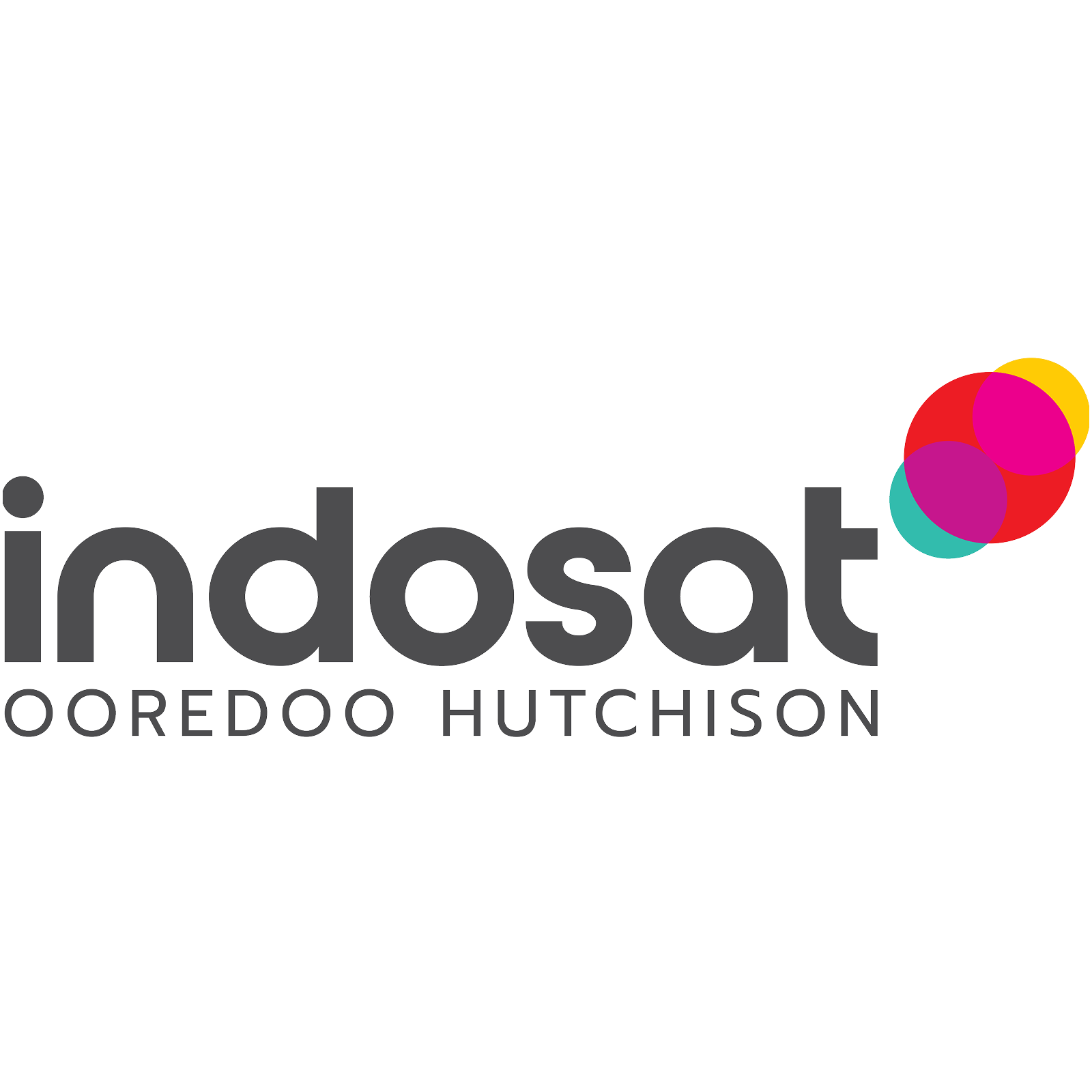 Indosat Partnership